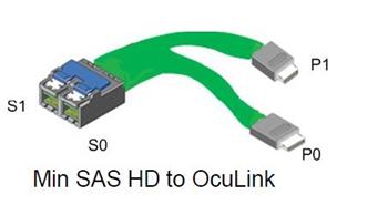 2×SFF-8643 (miniSAS-HD) -> 2×SFF-8612 (OcuLink×4), 1m kabel pro TriMode 94xx NVMe