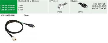 SFF-8643 (miniSAS-HD pro NVMe) --> SFF-8611 (OCuLink NVMe×4, backplane) - 76cm