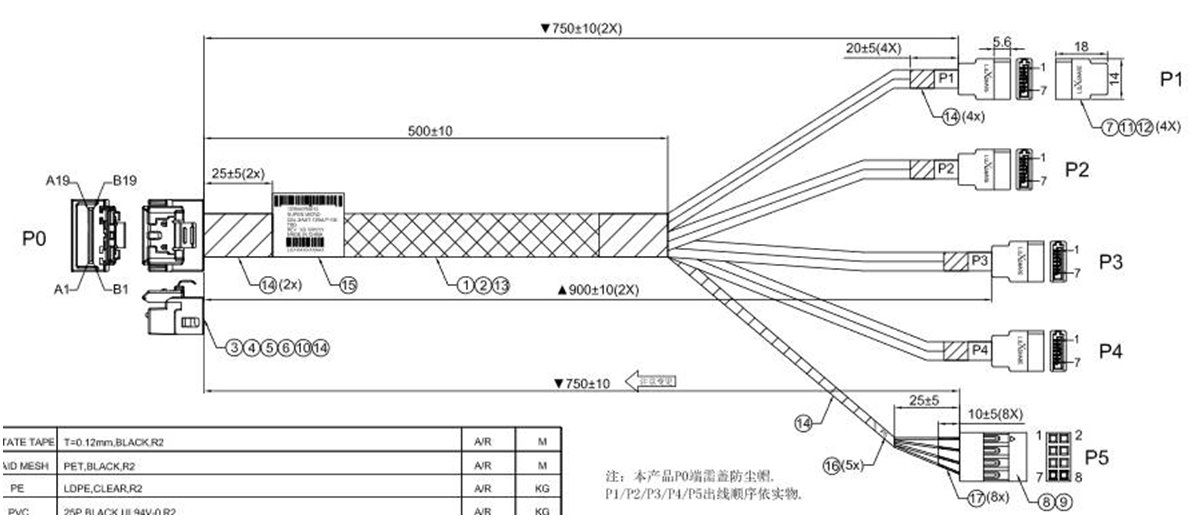 SFF-8654-4i (SlimSAS ×4)LP rovný -> 4×SATA rovný, 75/75/90/90cm, 100ohm kabel (SATA/SAS)
